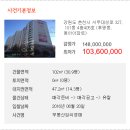 서부대성로 이미지