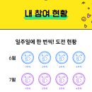 하이웨이마트 화도점
