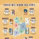 합천농협연합미곡종합처리장 | 8개道 대표 챔피언 쌀… &#34;밥맛도 윤기도 합격이오&#34;