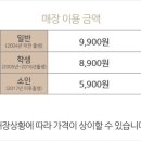 두끼울산 - 울주군 교동로 133-1 | 두끼울산