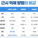 안경진정성 다산점 이미지