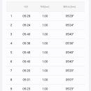 태양약국 이미지