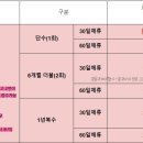 재한여행사 이미지