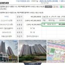 자이아파트 이미지