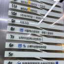 서울에스유외과의원 이미지