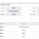 버스정류장 06-156 이미지