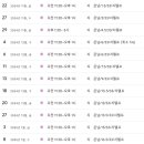 투비단어학원