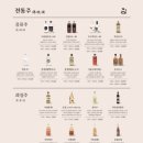 수육대가 이미지