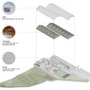 건축사사무소 대지건축 | 창녕우포예술촌 조성사업 건축설계용역(건축설계공모)_ 당선작 / 건축사사무소 모노그램