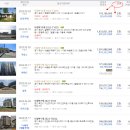 GS25광명휴게소점 이미지