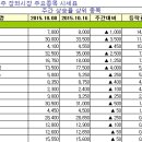 엠엔바이오 이미지