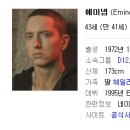 Eminem - Stan [가사, 듣기, 해석, 발음,팝송추천]