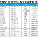 휴먼앤테크 이미지