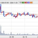 넷마블넥서스(주) 이미지