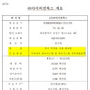 하나비젼 이미지