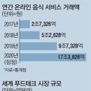 1시간에 샐러드 150인분 &#39;뚝딱&#39;…배달앱 맛집 랭킹에도 올랐다 이미지