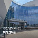 인공지능 놀이터: 발표의 비밀 | 실내 체험관, 무료 놀이터까지 의령 미래교육원 2회차 방문 후기
