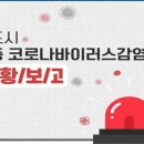 대우프라자약국 이미지