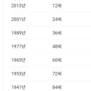삼성쥬얼리 - 하남시 신장로 161 | 삼성쥬얼리
