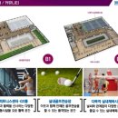 S-클래스 체육관 이미지