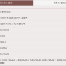 송산3단지 이미지