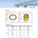 볼트식 복합말뚝(SCP) 이미지