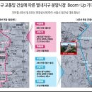 별내6호공원