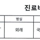 사당똑바른정형외과의원 이미지