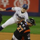 태그아웃 이미지