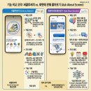 관해로 | Gemini 화면에 관해 물어보기 기능 총정리 | 사용법 및 찐 후기