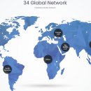 모두메딕스 이미지