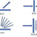 지일인쇄 이미지