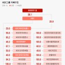 (주)아이파트너스그룹 이미지