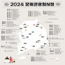 울진 공설시장 이미지