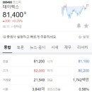 주식회사 테이팩스 - 화성시 양감면 | 주식회사 테이팩스