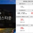 롯데＆해모로공인중개사사무소 이미지