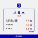 트윙클의원 네이버블로그