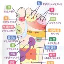 건강지압안마원 이미지