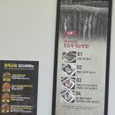 황금코다리(광주매월점) | 광주 용두동 코다리조림 맛집, 웨이팅해도 찾게 되는 황금코다리 후기