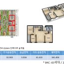 부성파인하버뷰 네이버블로그
