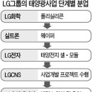 세기태양광발전소 이미지