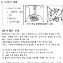 기타활용,조명작업, 이동식 조명등 사용시 주의사항, 수손방지, 피해의 종류 , 피해의 종류 , 수손방지 방법, 비화의경계 이미지