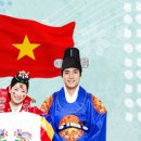 미래국제결혼정보 이미지
