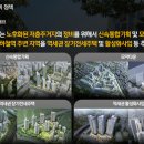 사당개발 이미지