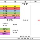 ＜9월 25일~27일＞ 물날 긴나들이 가요~! 이미지