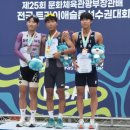 경주시청 엔디엔뉴스