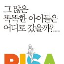 철원교육지원청1 | 북부교육지원청 IB 역량 강화 연수