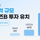 올라 이미지