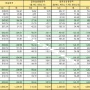 화진한의원 이미지