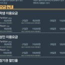 플랜에이독서실포항양덕센터 이미지